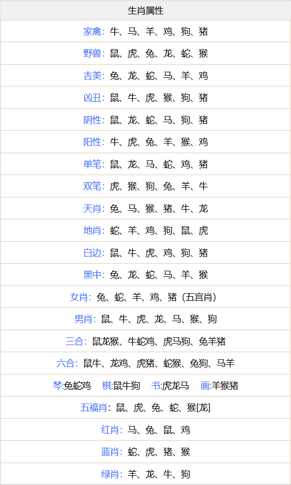 2025 Snake Year Reference 2