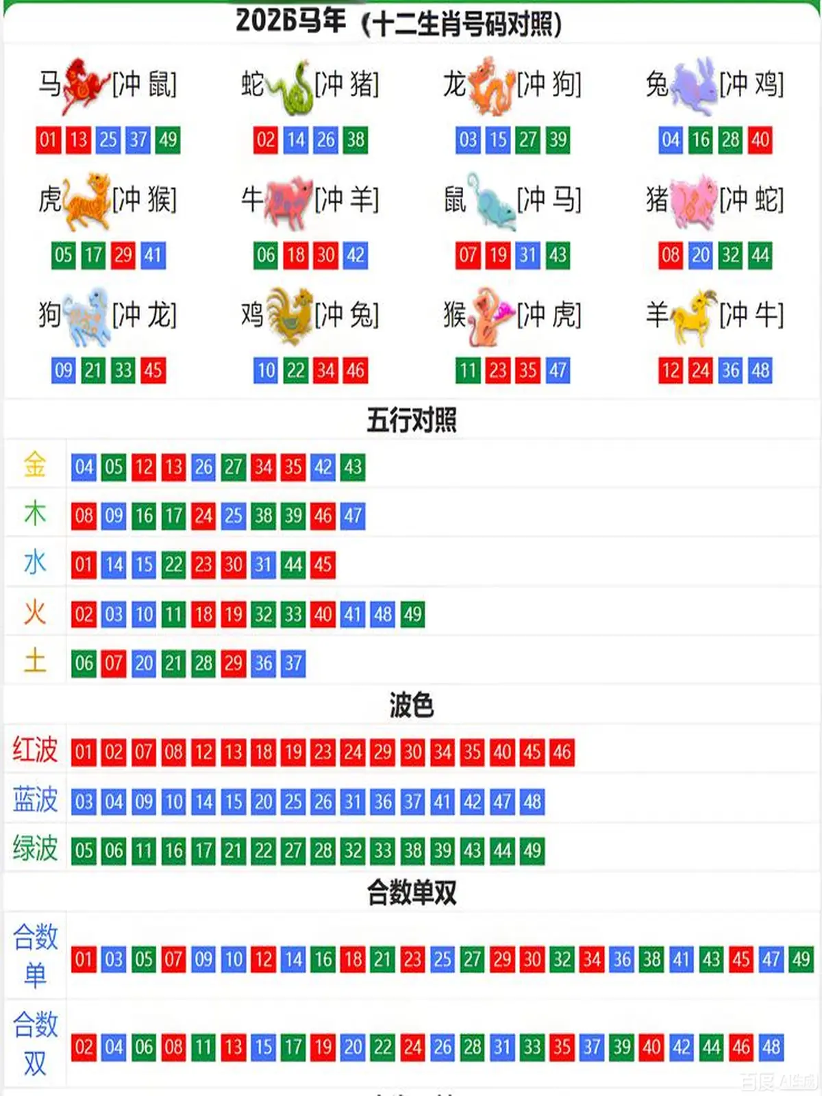 2025 Snake Year Reference 1
