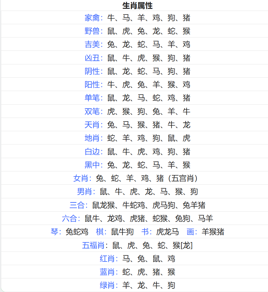 2025 Snake Year Reference 2